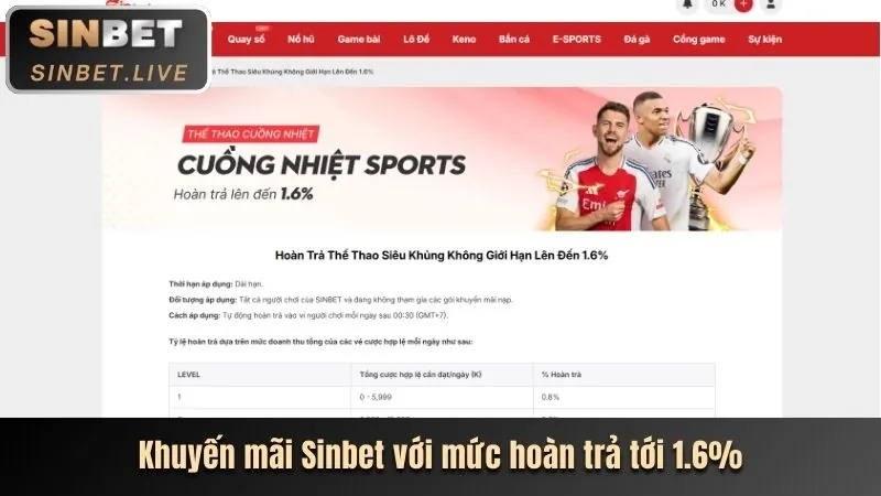Giao diện ứng dụng Saowin trên điện thoại